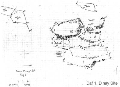 Daf 1, Dinay Site